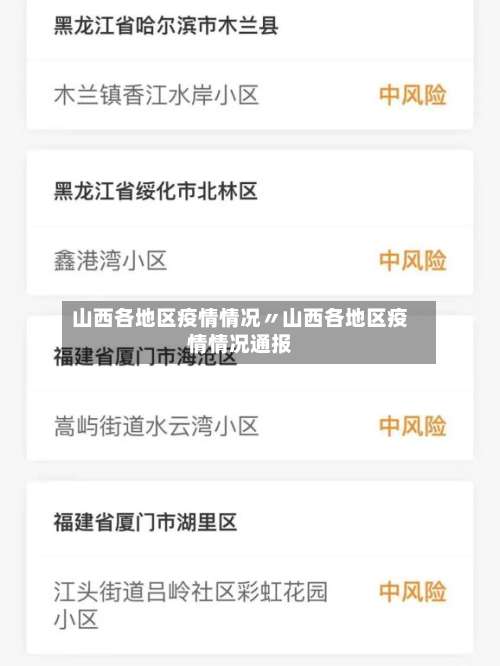山西各地区疫情情况〃山西各地区疫情情况通报-第1张图片