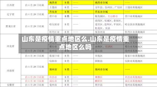 山东是疫情重点地区么.山东是疫情重点地区么吗-第1张图片