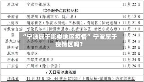 “宁波属于哪类地区疫情” 宁波属于疫情区吗？-第3张图片