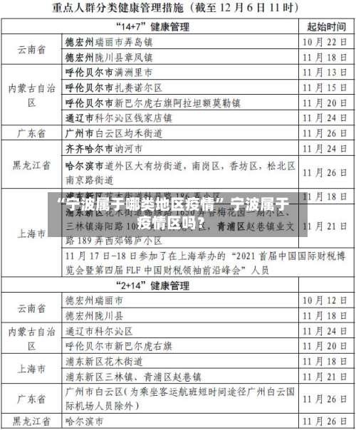 “宁波属于哪类地区疫情” 宁波属于疫情区吗？-第1张图片