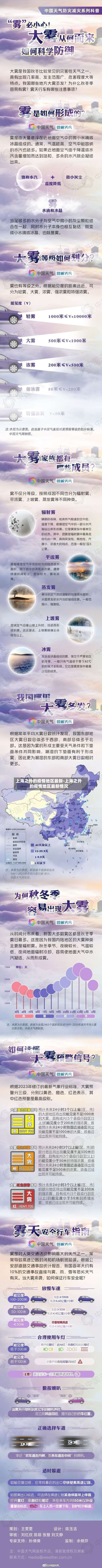 上海之外的疫情地区最新-上海之外的疫情地区最新情况-第1张图片