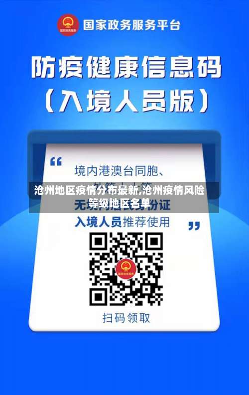 沧州地区疫情分布最新,沧州疫情风险等级地区名单-第1张图片