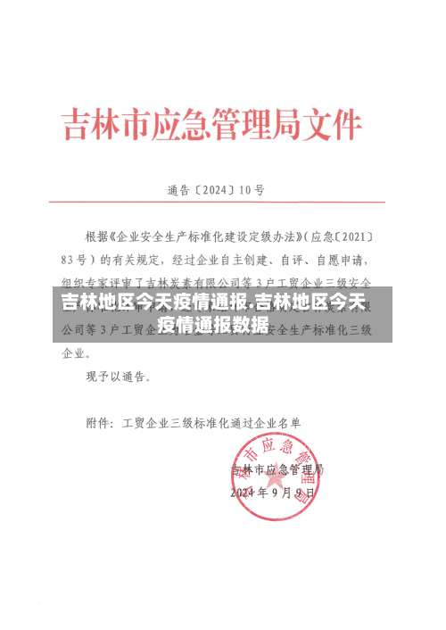 吉林地区今天疫情通报.吉林地区今天疫情通报数据-第1张图片