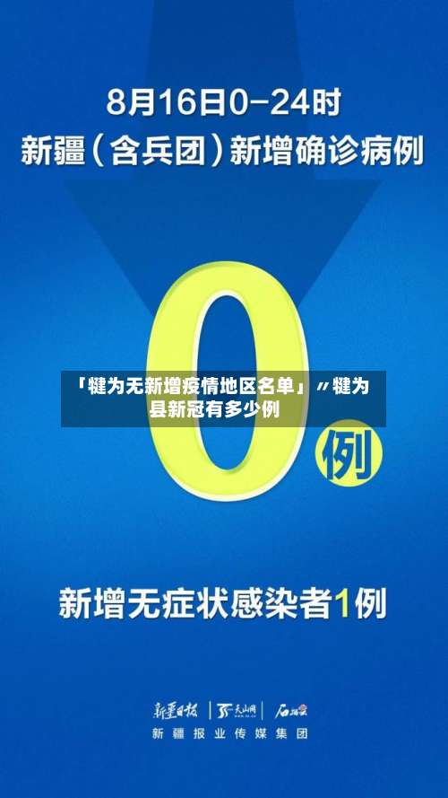 「犍为无新增疫情地区名单」〃犍为县新冠有多少例-第3张图片