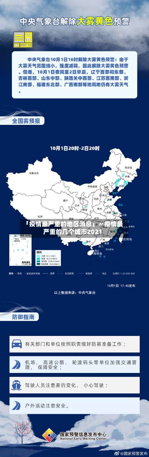 「疫情最严重的地区消息」〃疫情最严重的几个城市2021-第2张图片