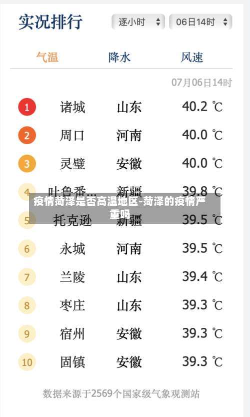 疫情菏泽是否高温地区-菏泽的疫情严重吗-第3张图片