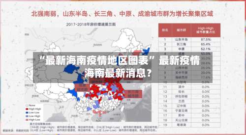 “最新海南疫情地区图表” 最新疫情海南最新消息？-第2张图片