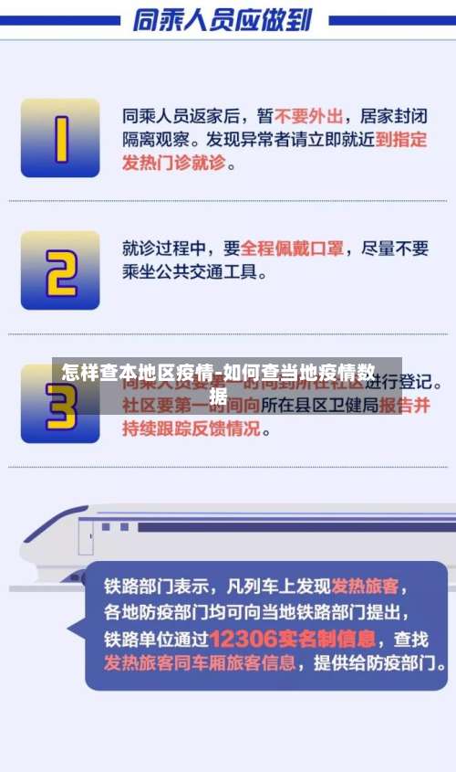 怎样查本地区疫情-如何查当地疫情数据-第2张图片