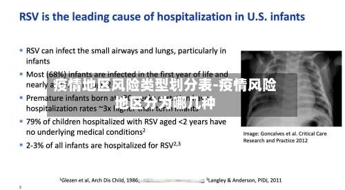 疫情地区风险类型划分表-疫情风险地区分为哪几种-第1张图片