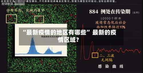 “最新疫情的地区有哪些	” 最新的疫情区域？-第2张图片