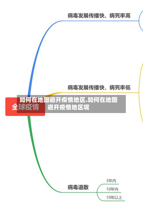 如何在地图避开疫情地区.如何在地图避开疫情地区呢-第1张图片