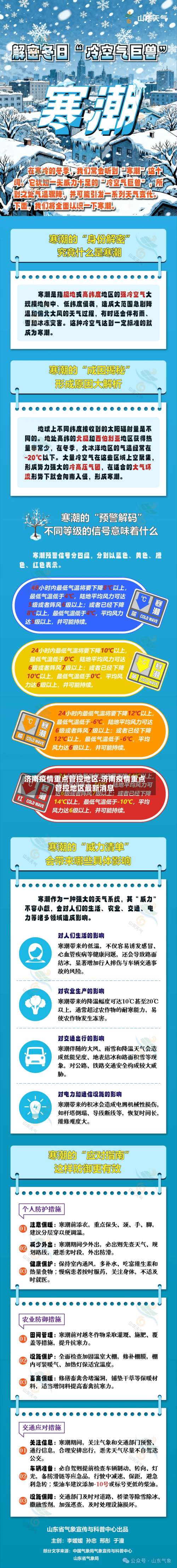 济南疫情重点管控地区.济南疫情重点管控地区最新消息-第1张图片