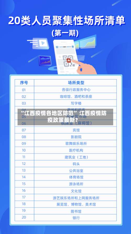 “江西疫情各地区防范” 江西疫情防疫政策最新？-第3张图片