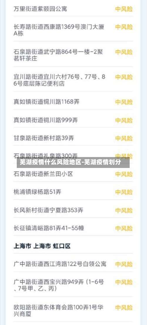 芜湖疫情什么风险地区-芜湖疫情划分-第3张图片