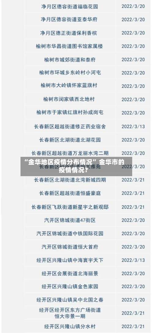 “金华地区疫情分布情况	” 金华市的疫情情况？-第1张图片