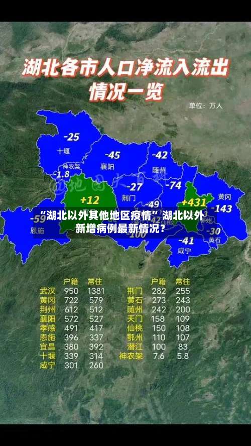 “湖北以外其他地区疫情” 湖北以外新增病例最新情况？-第2张图片