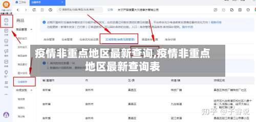 疫情非重点地区最新查询,疫情非重点地区最新查询表-第2张图片