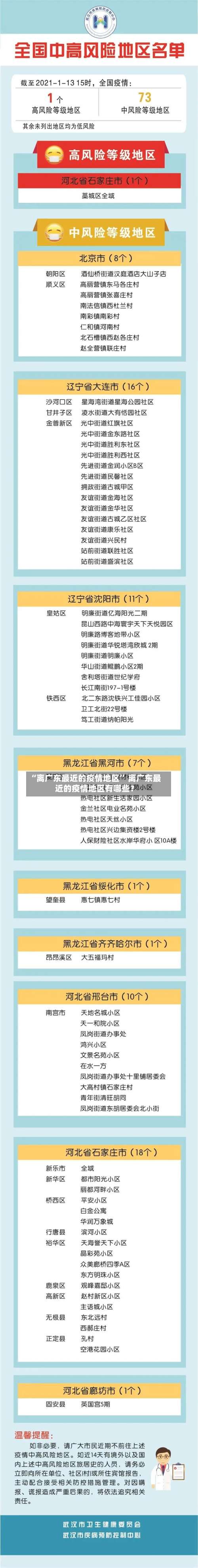 “离广东最近的疫情地区	” 离广东最近的疫情地区有哪些？-第1张图片