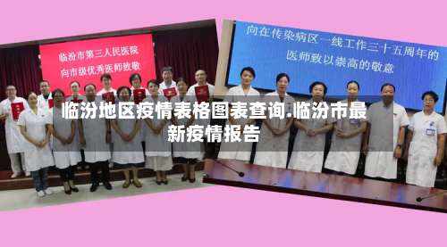临汾地区疫情表格图表查询.临汾市最新疫情报告-第2张图片