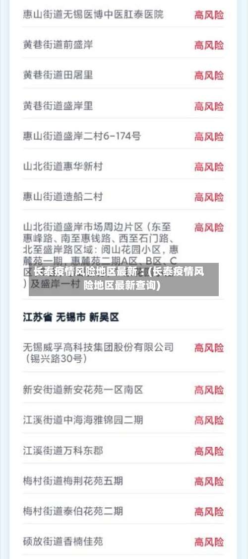 长泰疫情风险地区最新︰(长泰疫情风险地区最新查询)-第2张图片