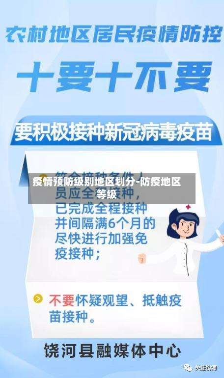 疫情预防级别地区划分-防疫地区等级-第2张图片