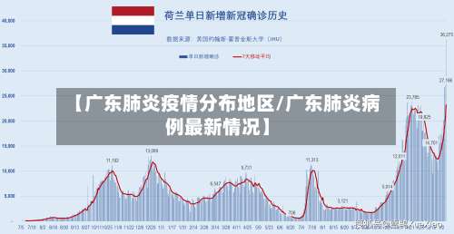 【广东肺炎疫情分布地区/广东肺炎病例最新情况】-第2张图片