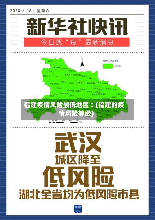 福建疫情风险最低地区︰(福建的疫情风险等级)-第2张图片