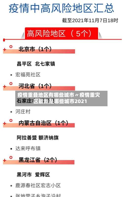 疫情重叠地区有哪些城市〃疫情重灾区最新是哪些城市2021-第2张图片