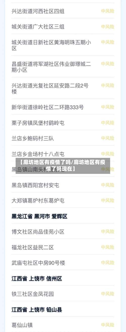【廊坊地区有疫情了吗/廊坊地区有疫情了吗现在】-第1张图片