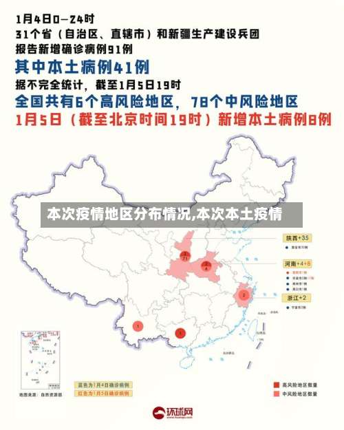 本次疫情地区分布情况,本次本土疫情-第1张图片