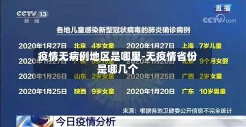 疫情无病例地区是哪里-无疫情省份是哪几个-第1张图片