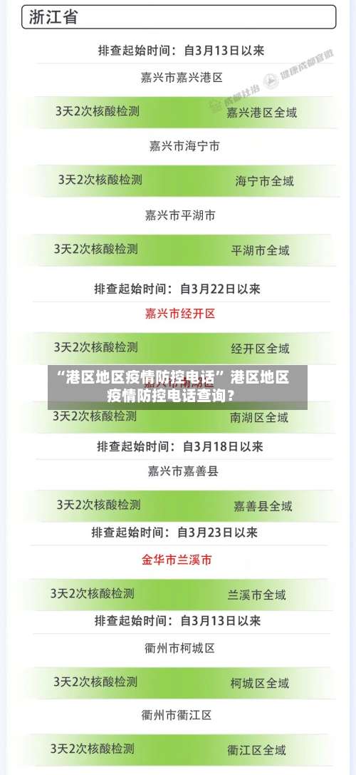 “港区地区疫情防控电话	” 港区地区疫情防控电话查询？-第2张图片