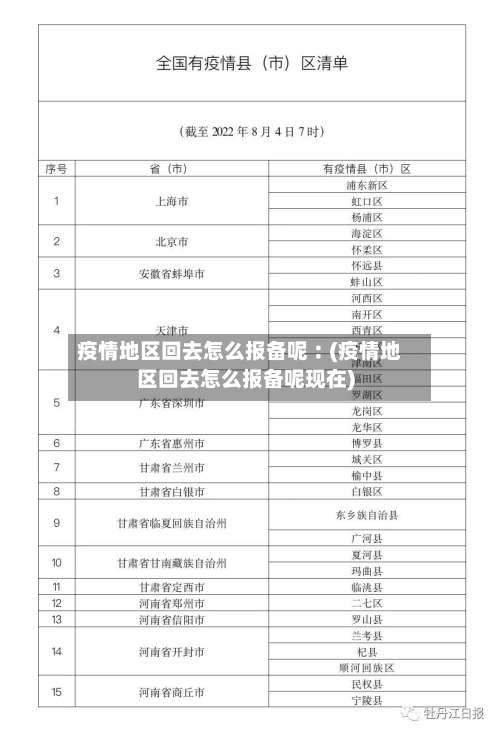 疫情地区回去怎么报备呢︰(疫情地区回去怎么报备呢现在)-第2张图片