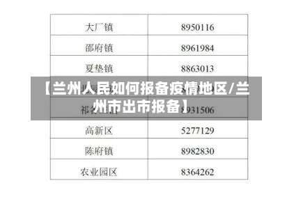 【兰州人民如何报备疫情地区/兰州市出市报备】-第1张图片