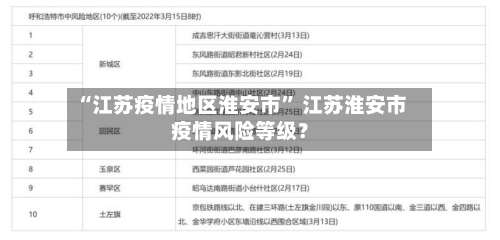 “江苏疫情地区淮安市” 江苏淮安市疫情风险等级？-第1张图片