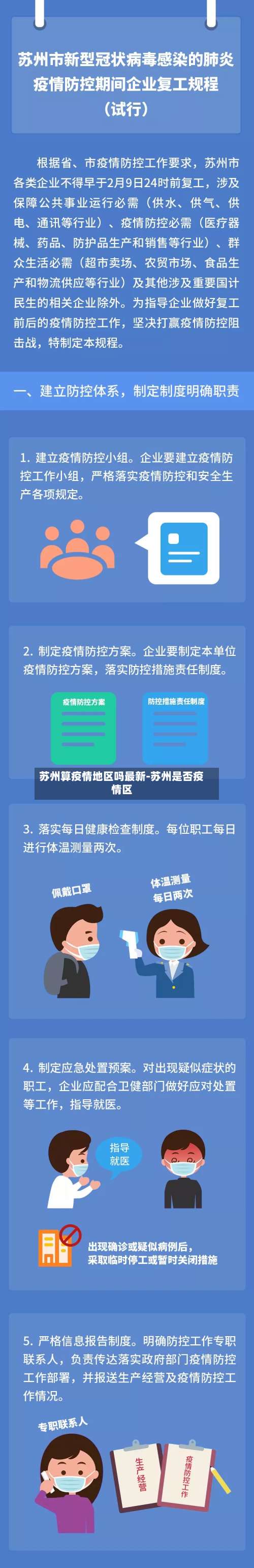 苏州算疫情地区吗最新-苏州是否疫情区-第2张图片