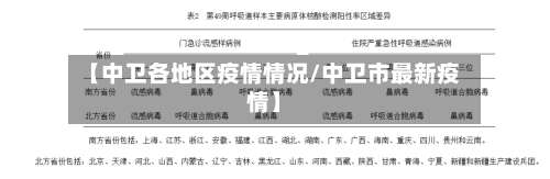 【中卫各地区疫情情况/中卫市最新疫情】-第1张图片