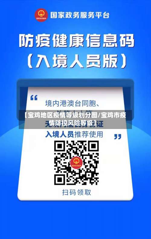 【宝鸡地区疫情等级划分图/宝鸡市疫情防控风险等级】-第2张图片