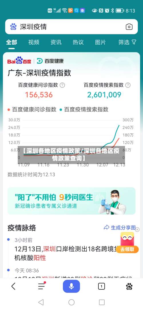 【深圳各地区疫情政策/深圳各地区疫情政策查询】-第1张图片