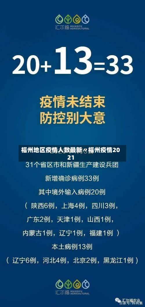 福州地区疫情人数最新〃福州疫情2021-第1张图片