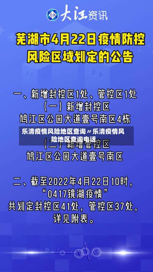 乐清疫情风险地区查询〃乐清疫情风险地区查询电话-第3张图片