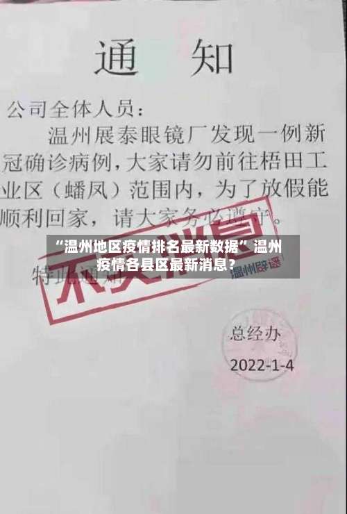 “温州地区疫情排名最新数据” 温州疫情各县区最新消息？-第1张图片