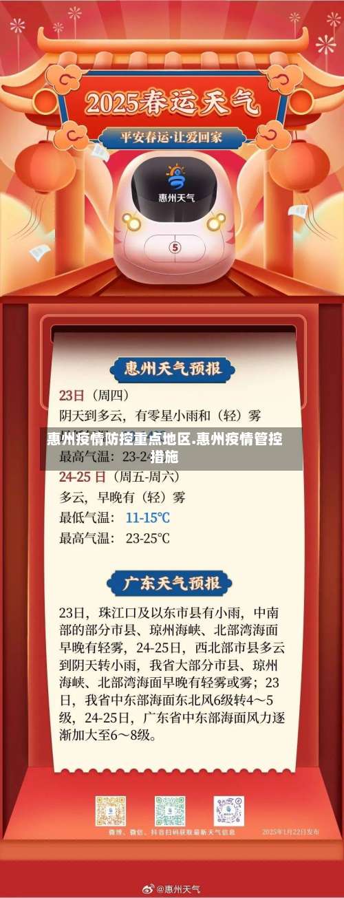 惠州疫情防控重点地区.惠州疫情管控措施-第1张图片