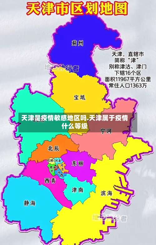 天津是疫情敏感地区吗.天津属于疫情什么等级-第1张图片
