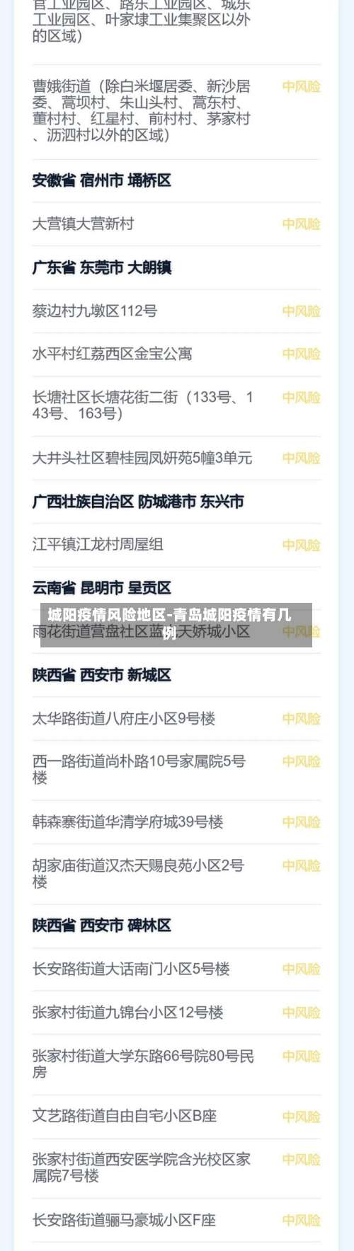 城阳疫情风险地区-青岛城阳疫情有几例-第1张图片