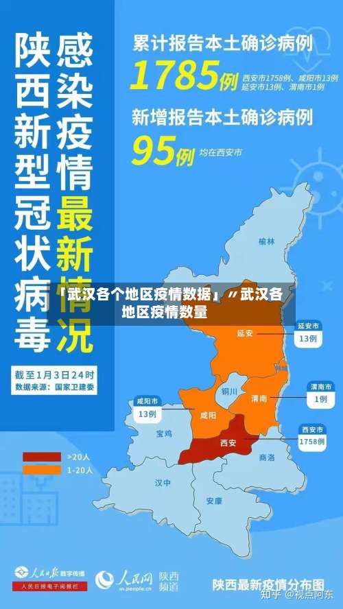 「武汉各个地区疫情数据」〃武汉各地区疫情数量-第1张图片