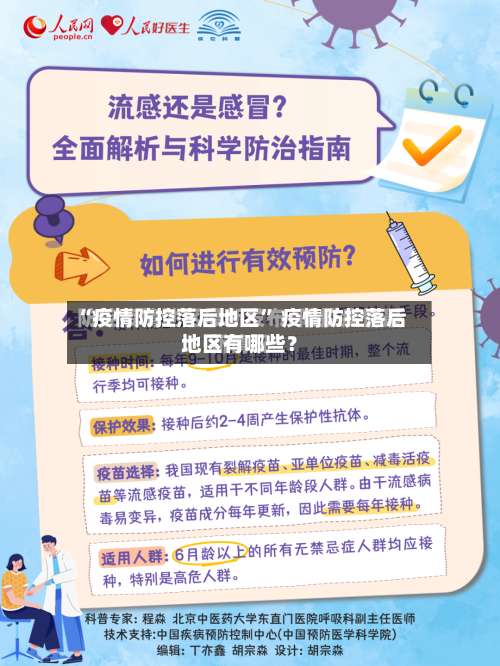 “疫情防控落后地区	” 疫情防控落后地区有哪些？-第1张图片