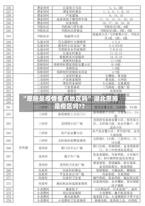 “恩施是疫情重点地区吗	” 湖北恩施是疫区吗?？-第1张图片
