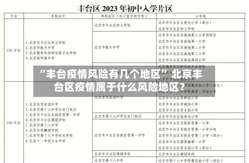 “丰台疫情风险有几个地区” 北京丰台区疫情属于什么风险地区？-第3张图片