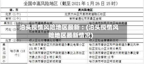 泊头疫情风险地区最新︰(泊头疫情风险地区最新情况)-第2张图片